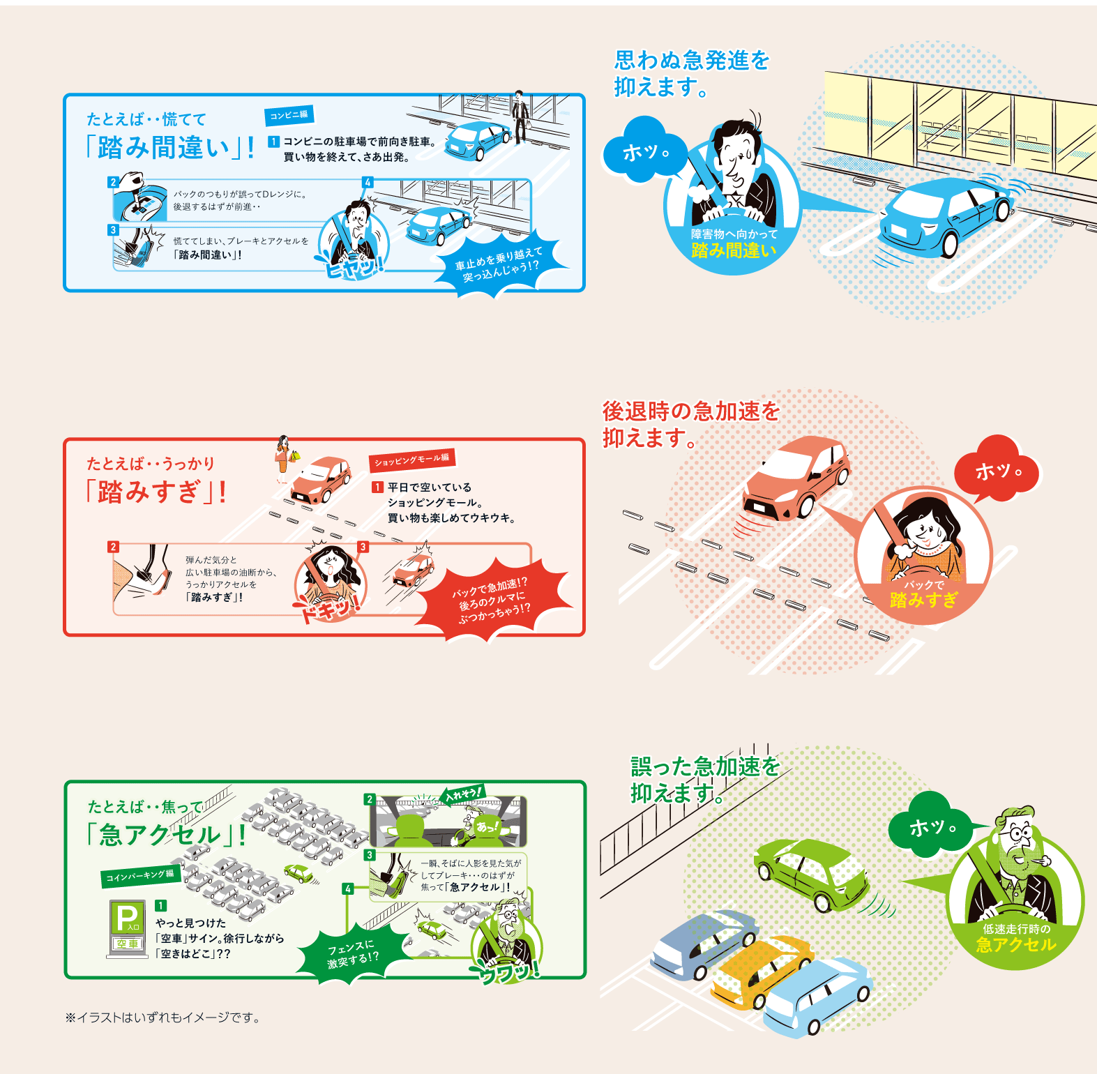 踏み間違い加速抑制システム | トヨタモビリティ東京