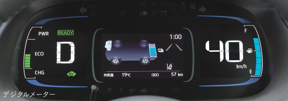 メーターパネルの警告灯・表示灯の意味と 点灯したときの対処法 