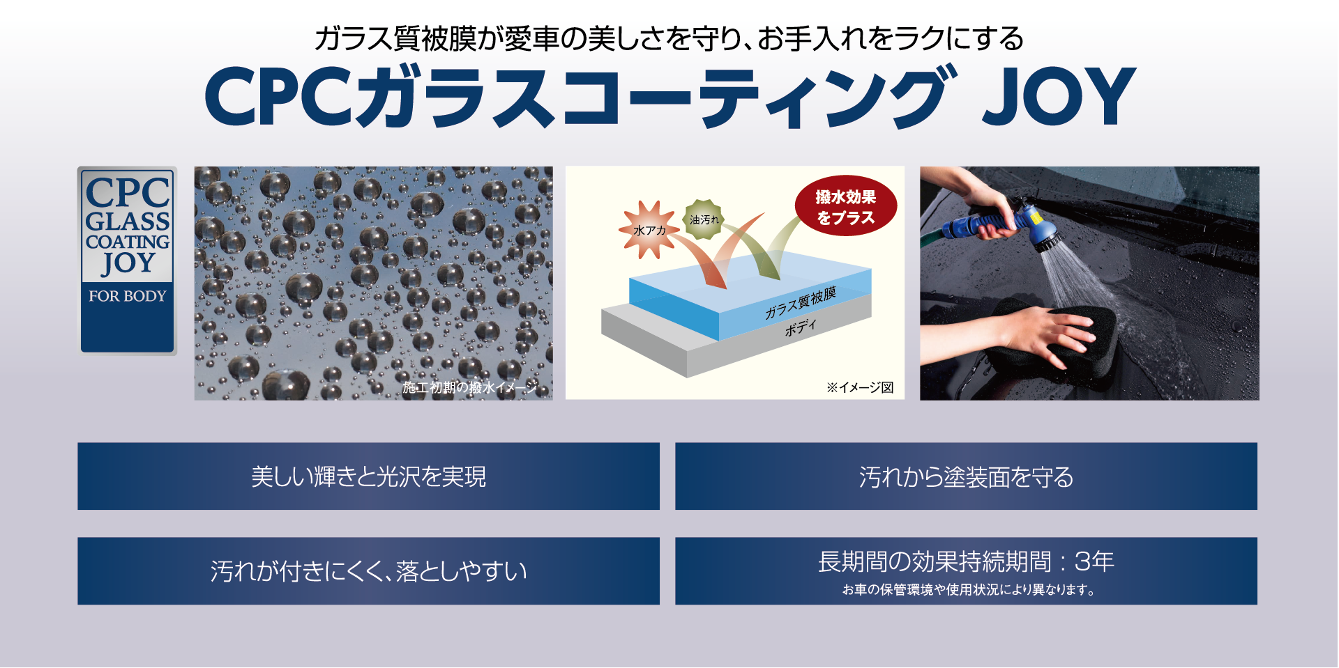 CPCコーティングセット+グラスコーティング ボデーコーティング | トヨタモビリティ東京