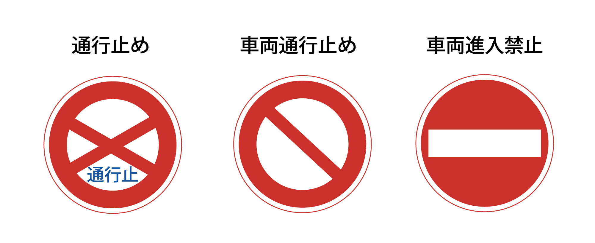 道路標識 3枚セット 駐停車禁止 車両進入禁止 右折方向指示 昭和レトロ 意外と知らない？間違えやすい道路標識 | トヨタモビリティ東京