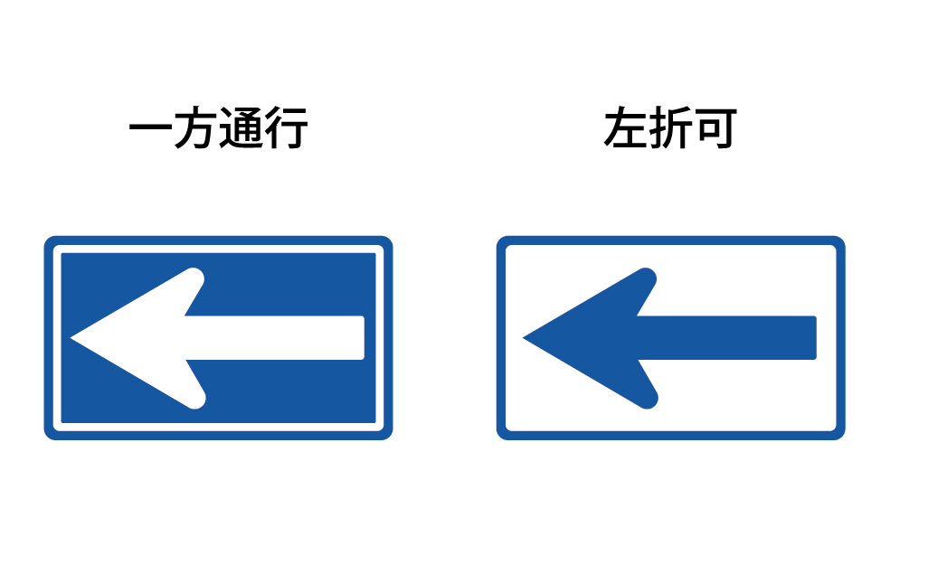 意外と知らない？間違えやすい道路標識 | トヨタモビリティ東京