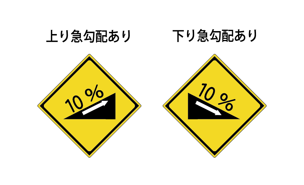線路内で使ってた標識