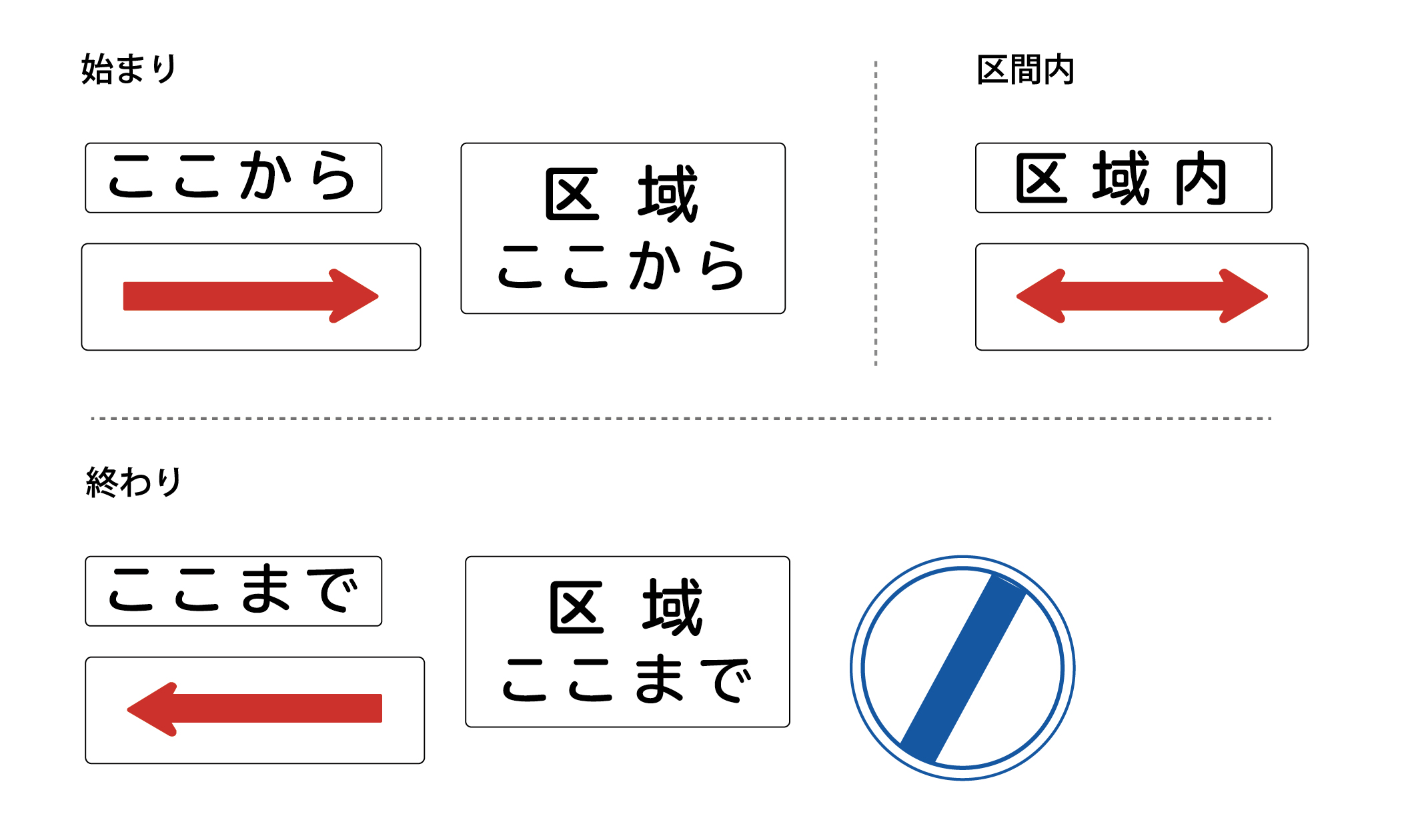 道路標識で使用済みです 意外と知らない？間違えやすい道路標識 | トヨタモビリティ東京