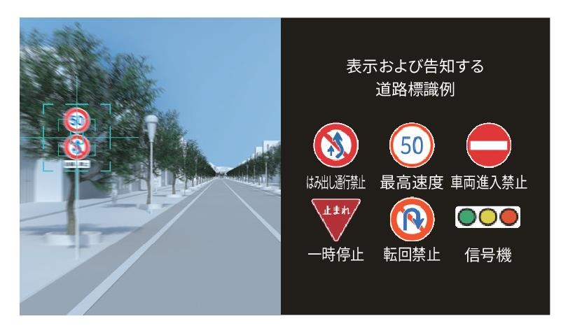 意外と知らない？間違えやすい道路標識 | トヨタモビリティ東京
