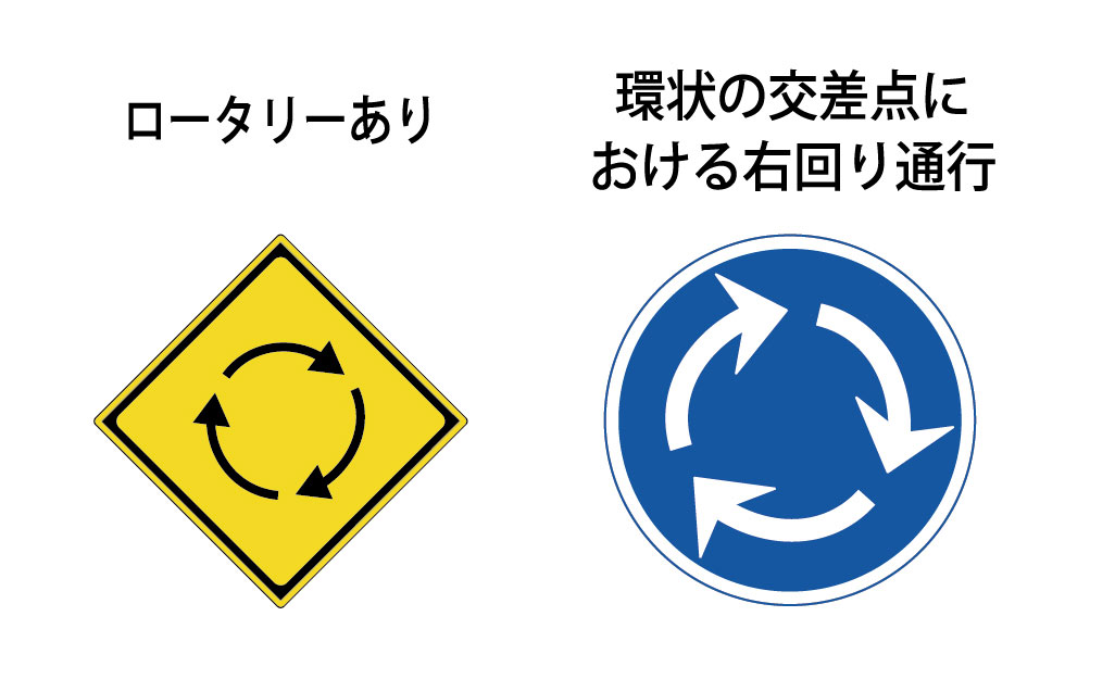 道路標識で使用済みです 道路標識 道路323－10K（AL） 133671 | 【ミドリ安全