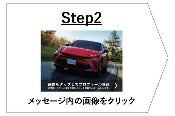 Step2 メッセージ内の画像をクリック