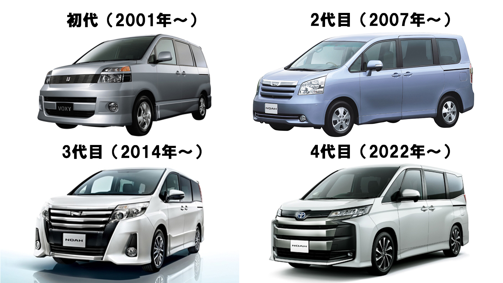 定番ファミリーミニバン、ノア＆ヴォクシー徹底比較 | トヨタ