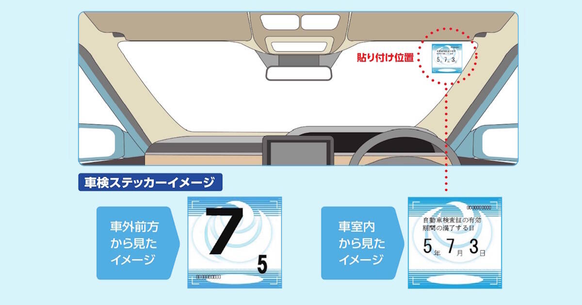 初心者の方】初心者マークはいつまで・どこに？貼る位置やルール