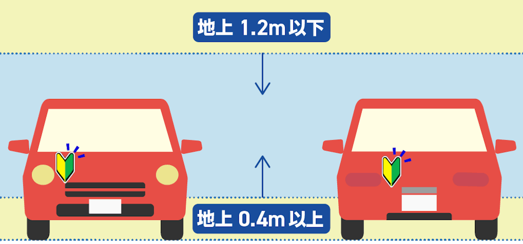 初心者の方】初心者マークはいつまで・どこに？貼る位置やルール