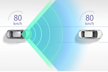 レーダークルーズコントロール（全車速追従機能付／停止保持機能無し）