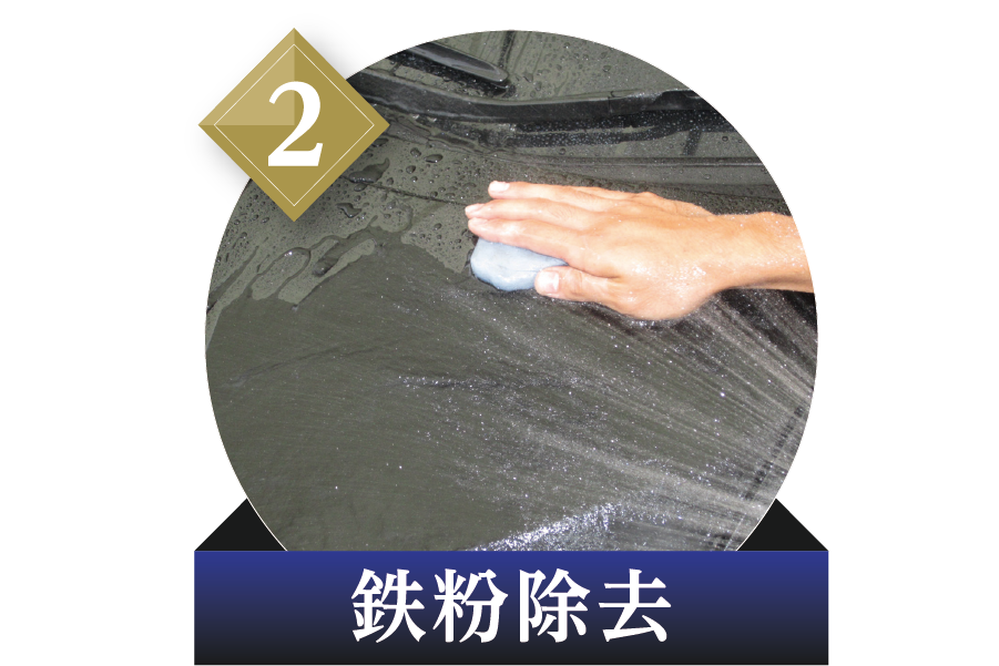 【店舗使用不可】B51_中古_ボデーコート2.鉄粉除去