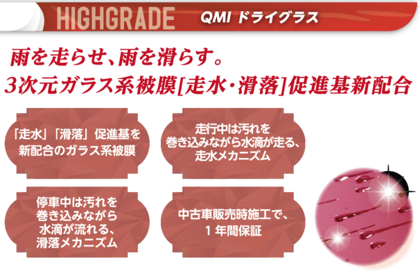 【店舗使用不可】B51_中古_ボデーコートハイグレード_sp