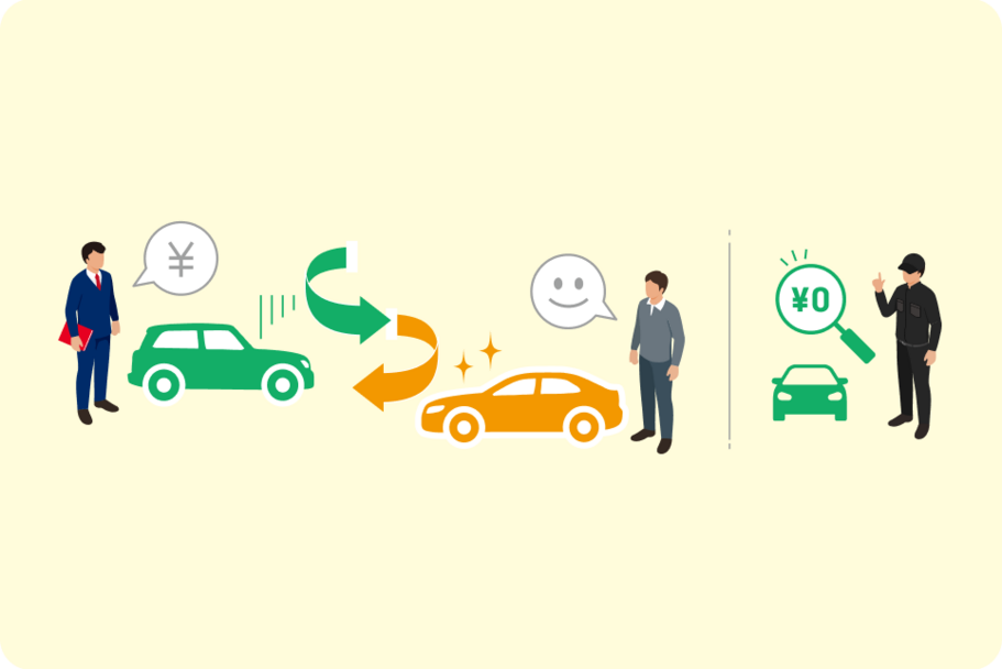 中古車_ポイント3_右