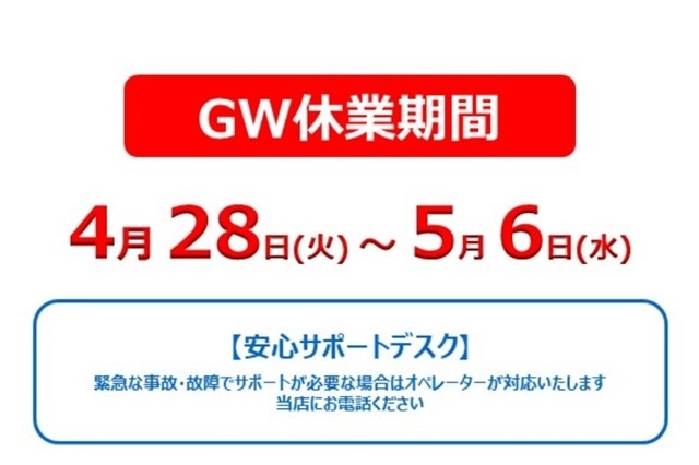 GW