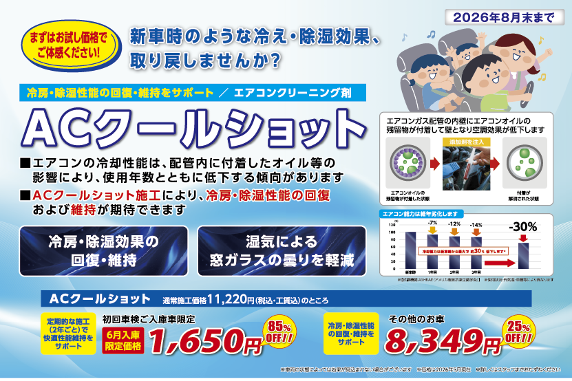 クールショット