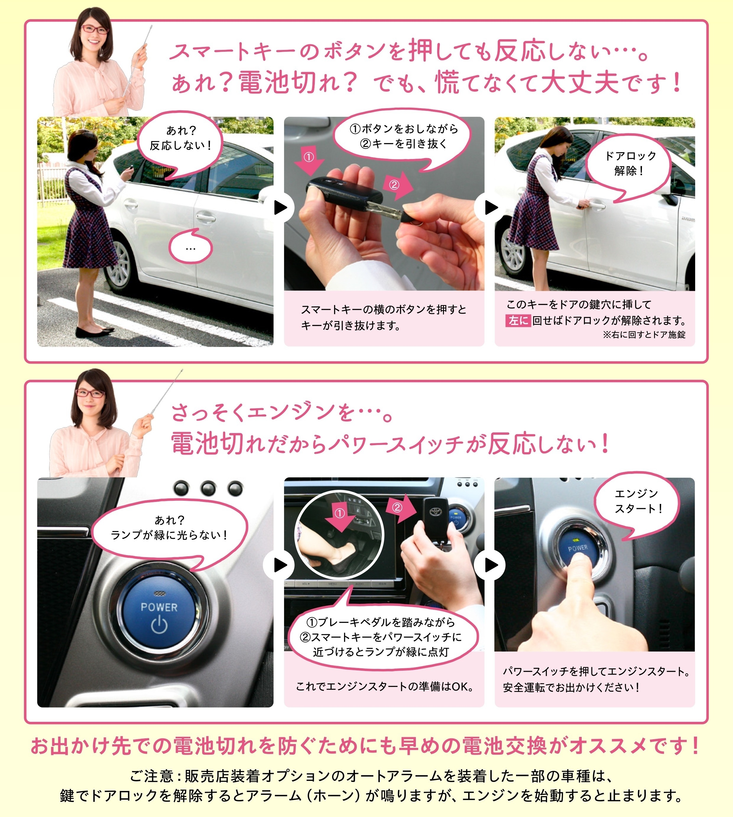 運転ワンポイントアドバイス スマートキーの電池が切れた時は トヨタモビリティ東京