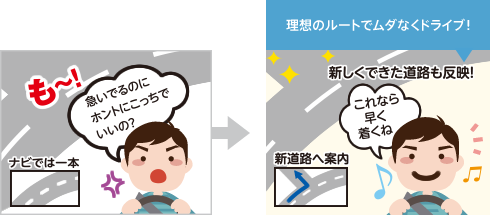 理想のルートでムダなくドライブ!