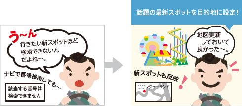 話題の最新スポットを目的地に設定!