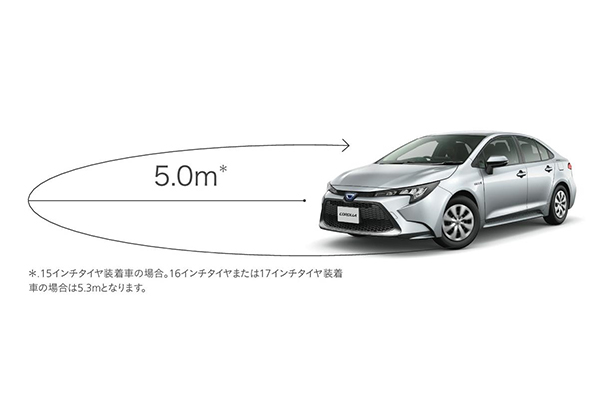 カローラ_最小回転半径
