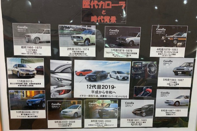 大田店(旧:東京カローラ大田店)店舗画像1