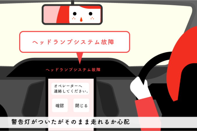 eケア イメージ画像