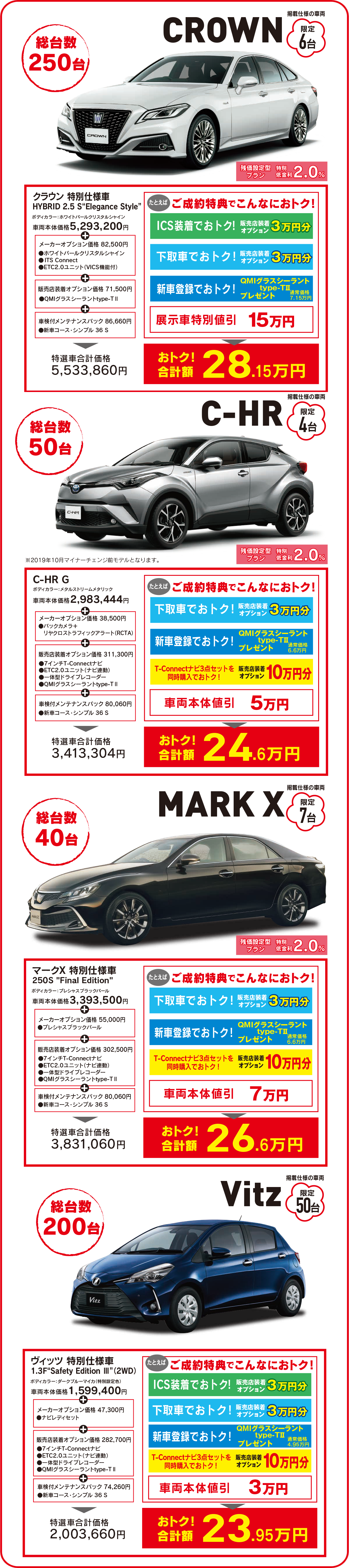 New Year New Car Festival トヨタモビリティ東京 New Year New Car Festival トヨタモビリティ東京