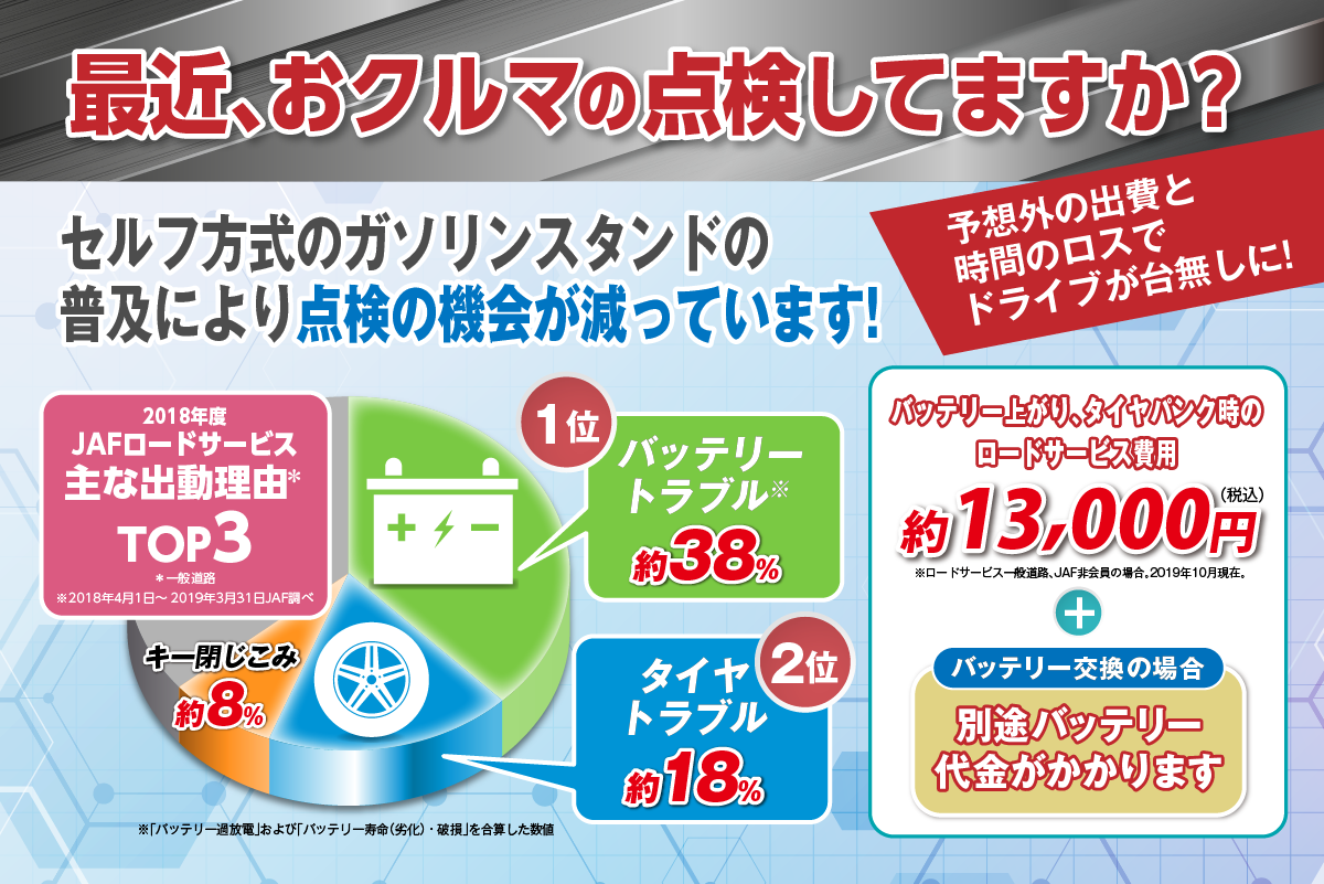 トヨタモビリティ東京のメンテナンスパックについて トヨタモビリティ東京