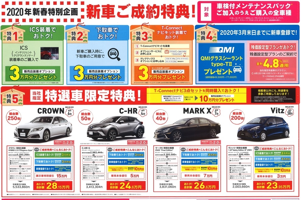 八王子明神町店 2020年新春特別企画