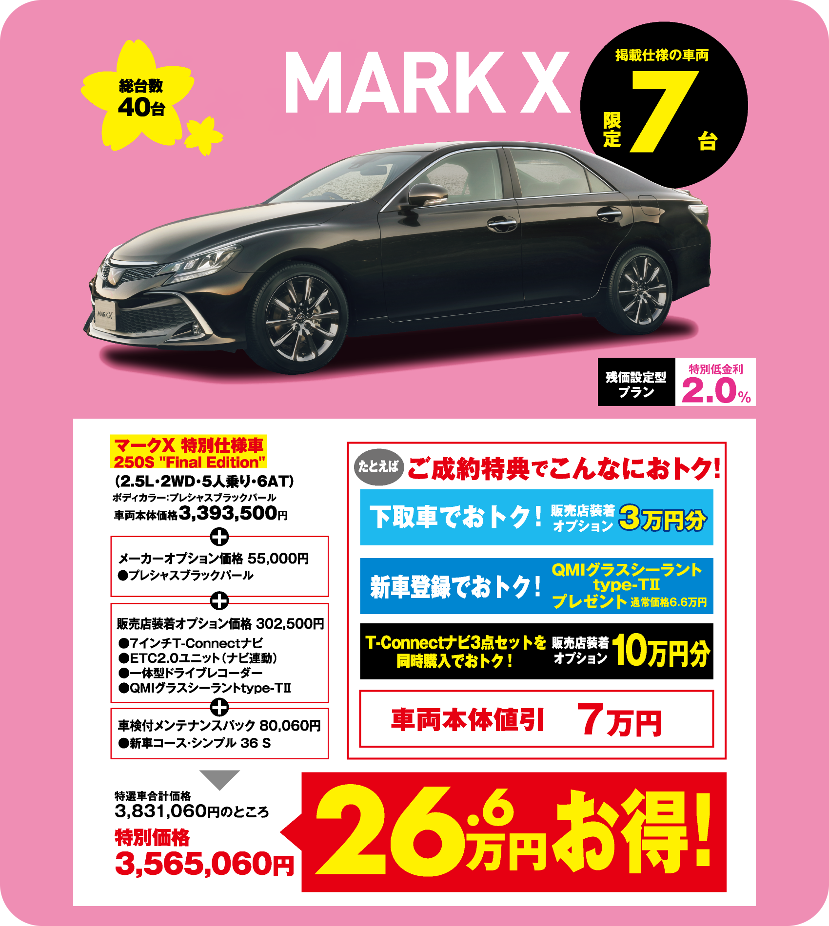 知らなきゃ損する 自動車のベストな購入タイミング トヨタモビリティ東京