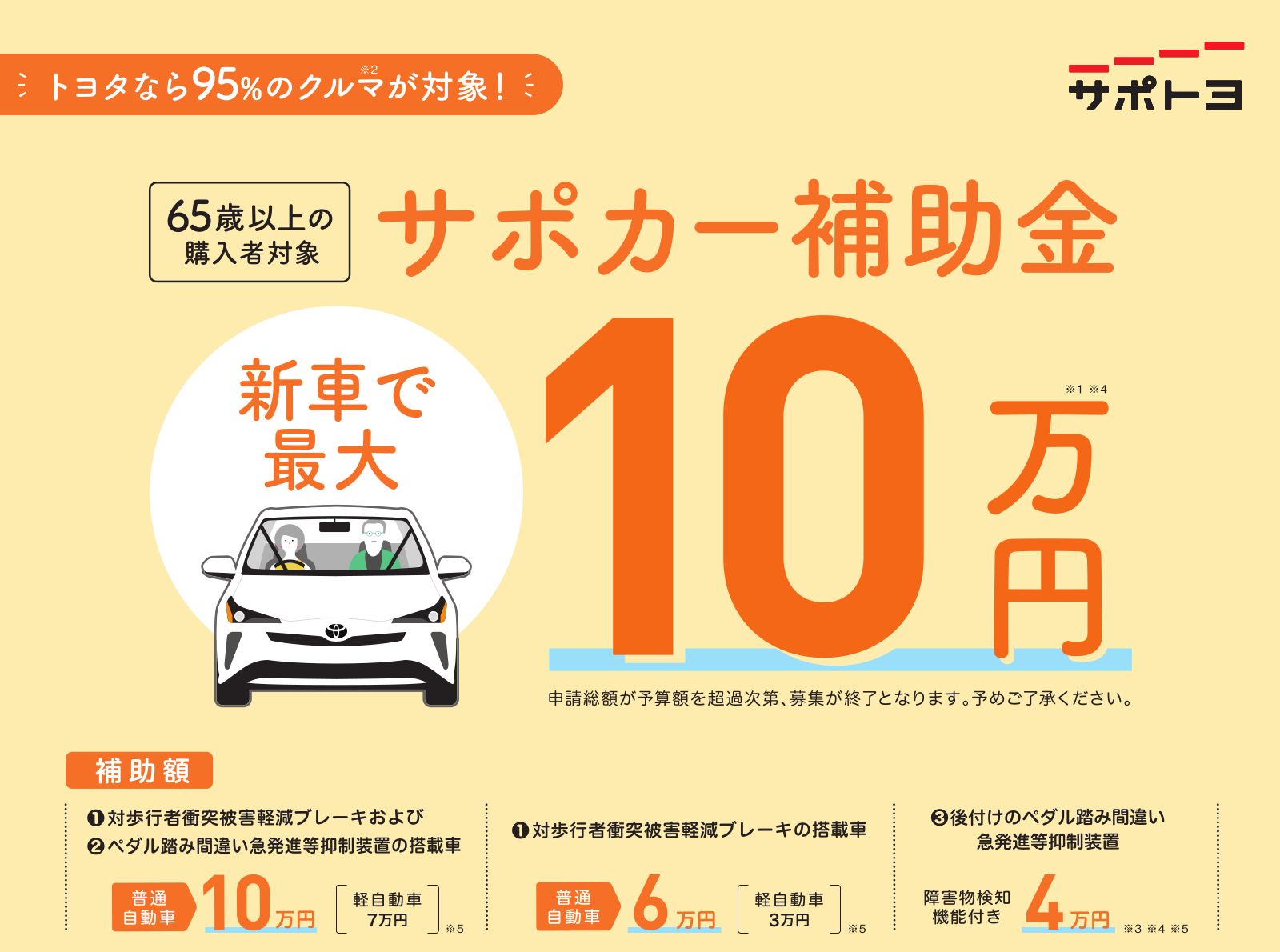 知らなきゃ損する 自動車のベストな購入タイミング トヨタモビリティ東京