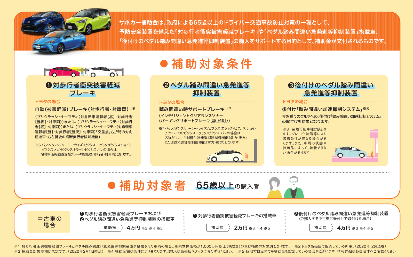 知らなきゃ損する 自動車のベストな購入タイミング トヨタモビリティ東京 知らなきゃ損する 自動車のベストな購入タイミング トヨタモビリティ東京