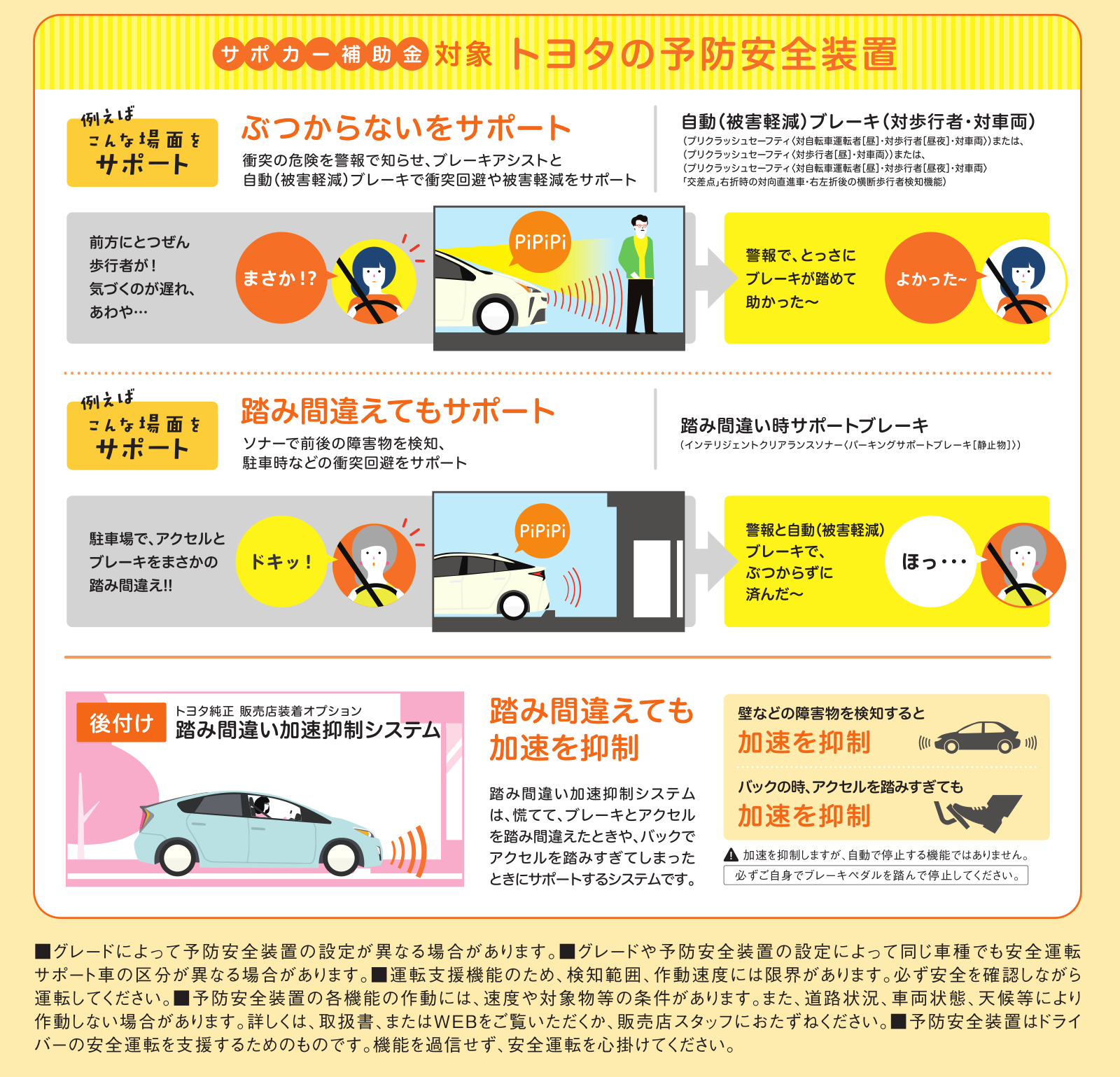 知らなきゃ損する 自動車のベストな購入タイミング トヨタモビリティ東京