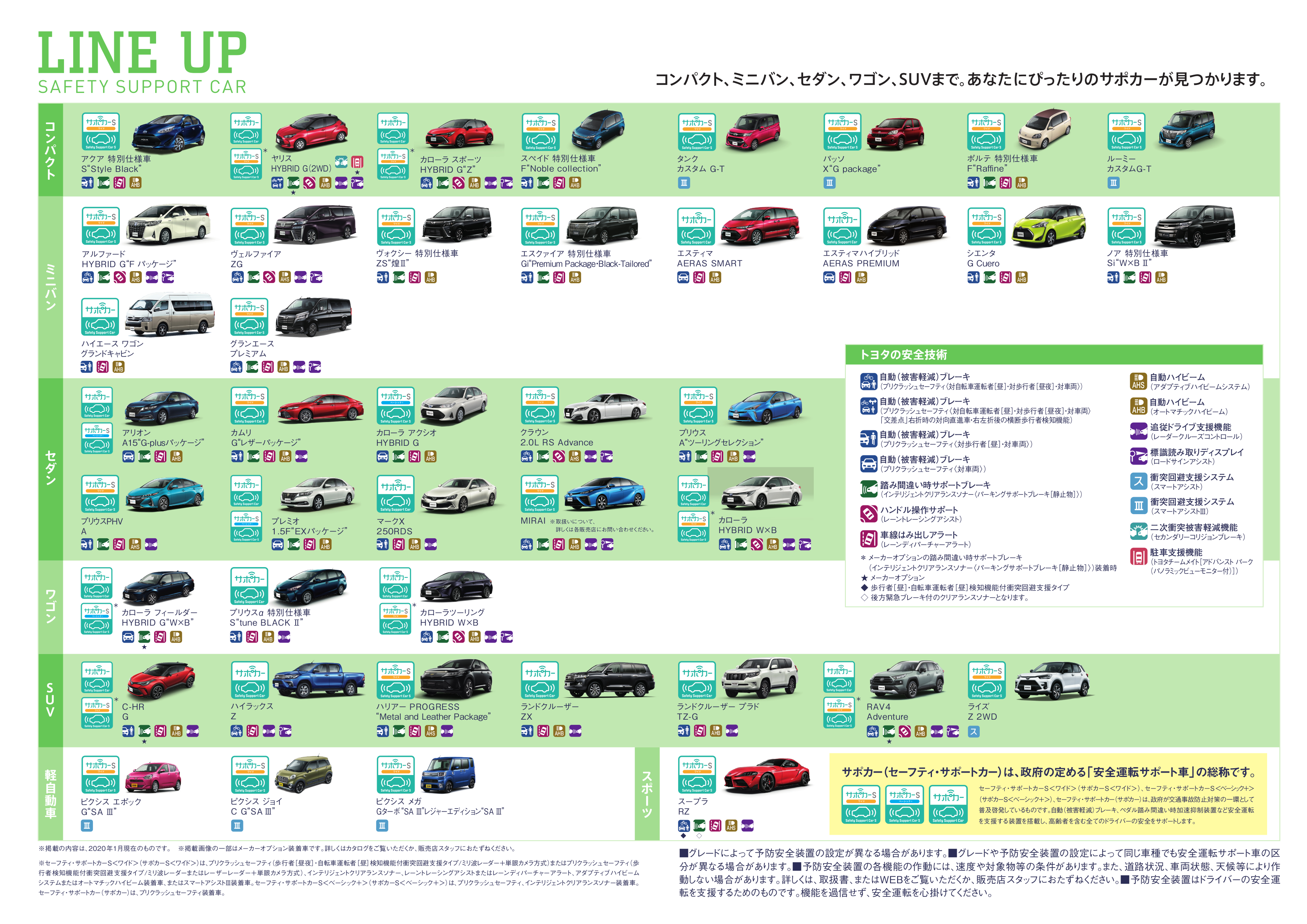 知らなきゃ損する 自動車のベストな購入タイミング トヨタモビリティ東京