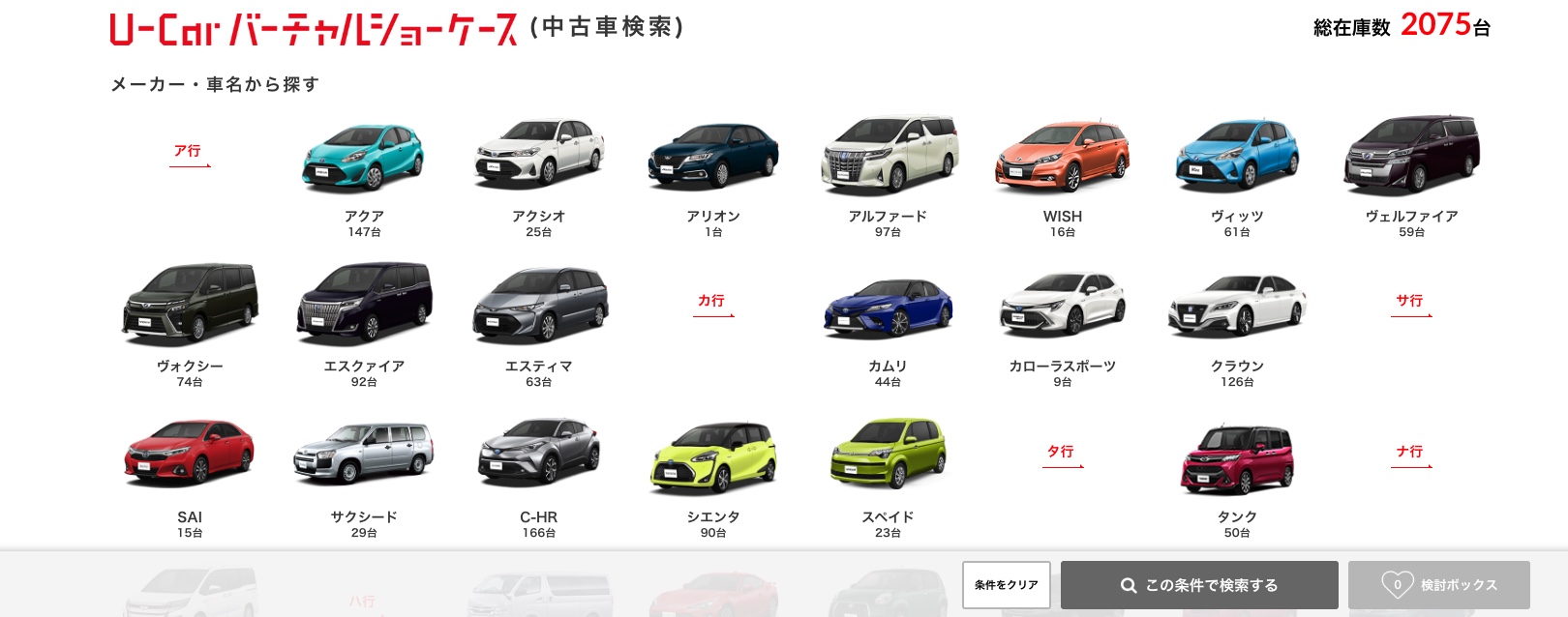 トヨタモビリティ東京スタッフが教える 失敗しない中古車の買い方 選び方 トヨタモビリティ東京