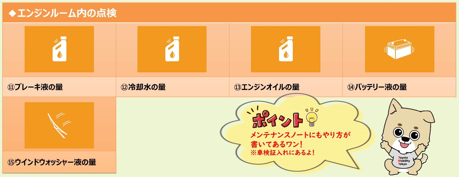 日常点検のポイントをご紹介 トヨタモビリティ東京