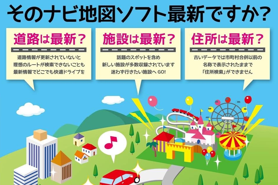 最新ナビソフト 告知