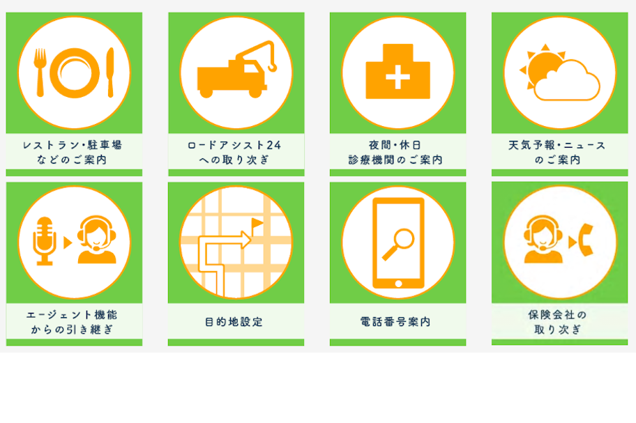 オペレーターサービス