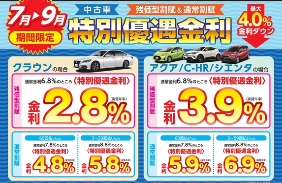 中古車特別低金利のご案内 中古車特別低金利のご案内