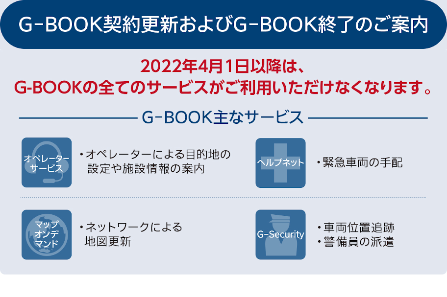 ｇ ｂｏｏｋ終了のご案内 トヨタモビリティ東京