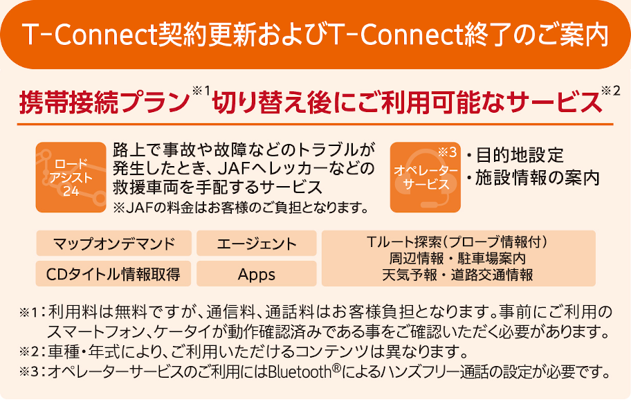 ｇ ｂｏｏｋ終了のご案内 トヨタモビリティ東京