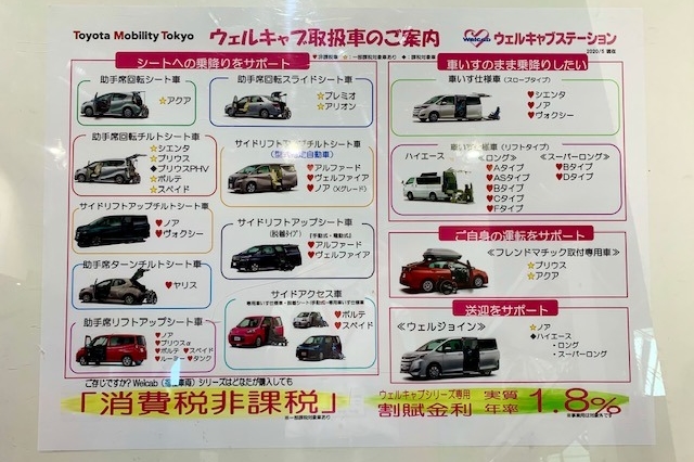 ウェルキャブラインナップ一覧