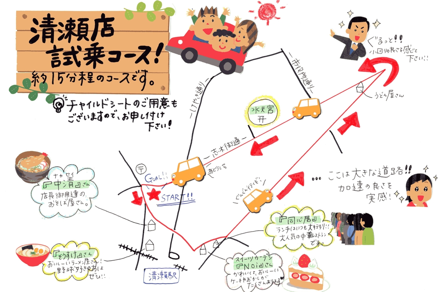 試乗コース