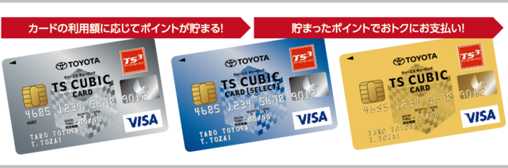 カーライフのためのクレジットカード TS CUBIC CARD