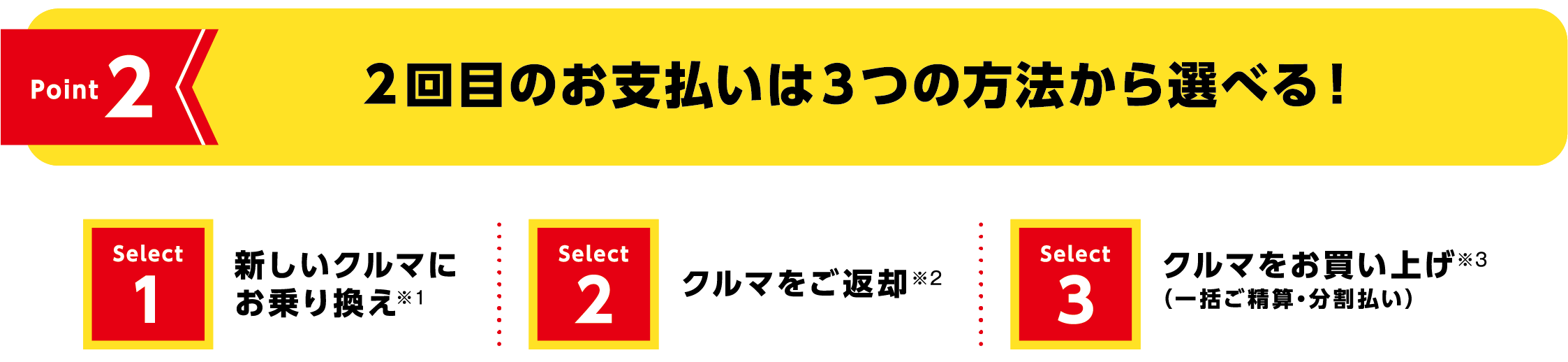 残額据置き払いプラン トヨタの中古車ご購入検討中の方へ トヨタモビリティ東京 残額据置き払いプラン トヨタの中古車ご購入検討中の方へ トヨタモビリティ東京