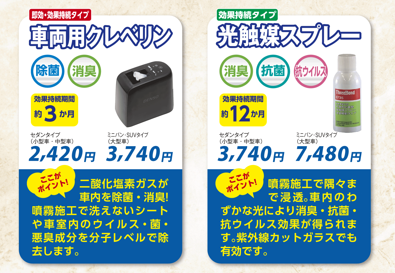 車内快適メニュー トヨタモビリティ東京