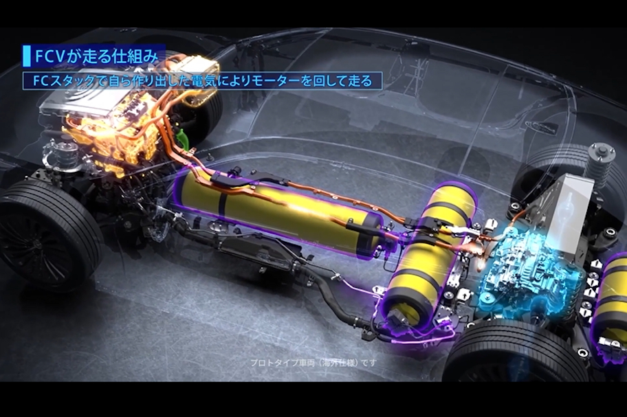 水素で走るしくみと新型MIRAIの安全性をご紹介します