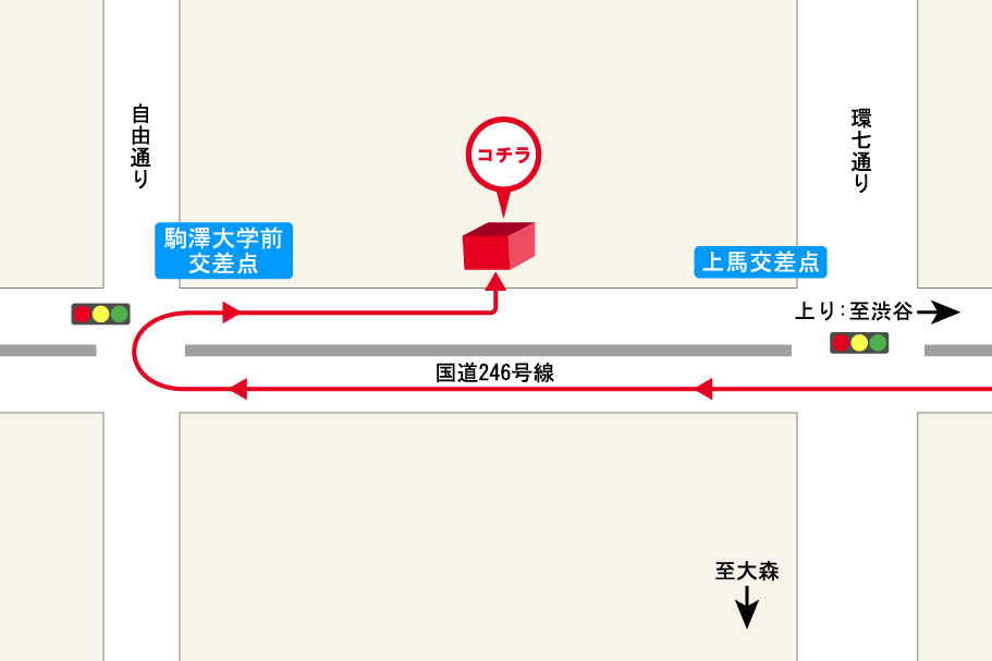 上馬店迂回路図