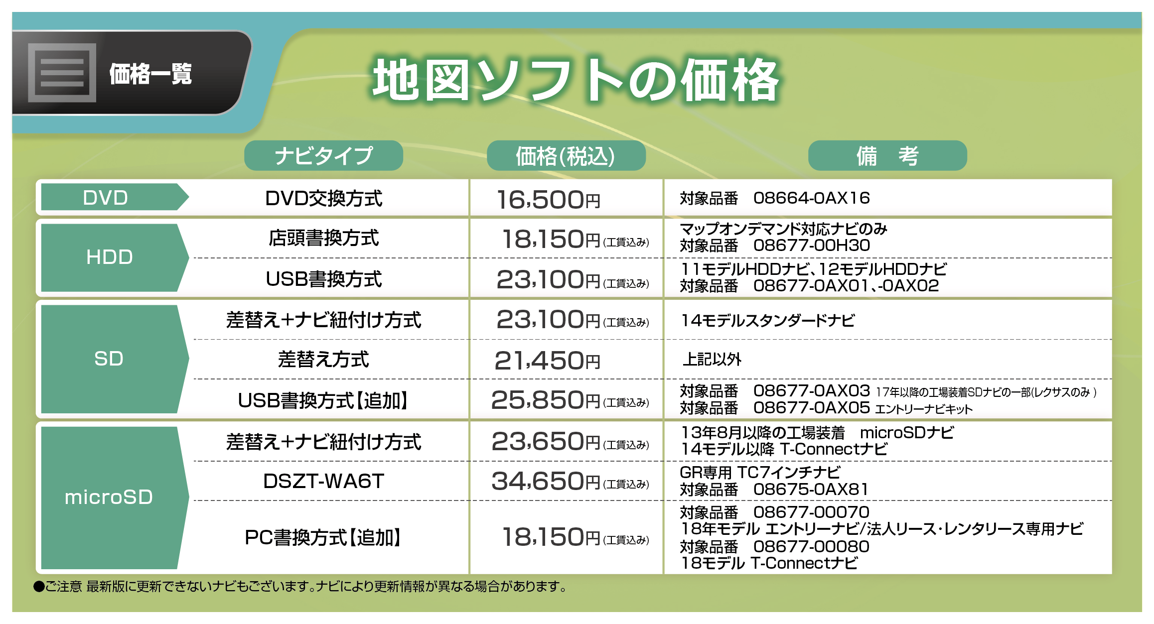 21年春版 カーナビ地図ソフト トヨタモビリティ東京 21年春版 カーナビ地図ソフト トヨタモビリティ東京