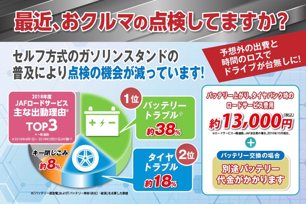 谷原光が丘_点検してますか?
