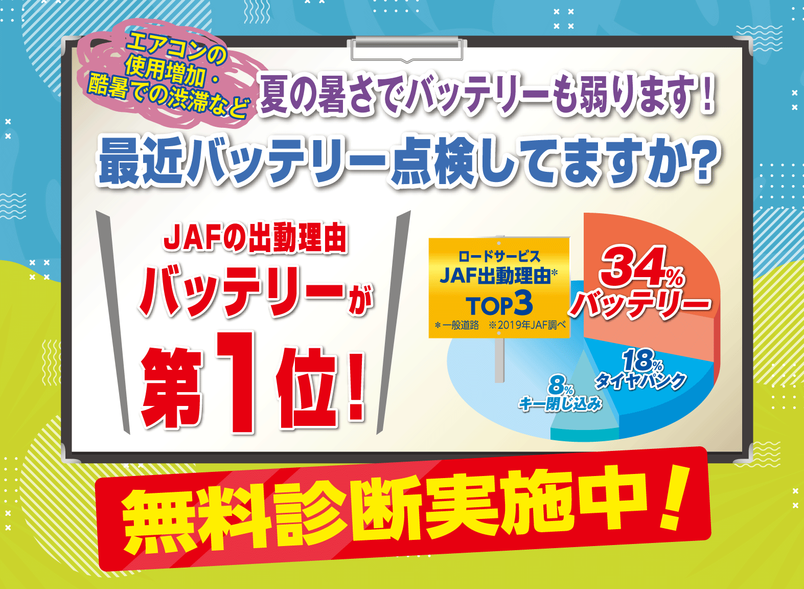 バッテリー交換キャンペーン トヨタモビリティ東京